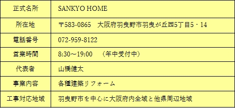羽曳野.外壁塗装ならサンキョーホームへ|外壁塗装専門店【人気】